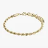 VIAMAJA Armbånd|Til Konfirmanden<Armbånd - Robe Chain forgyldt